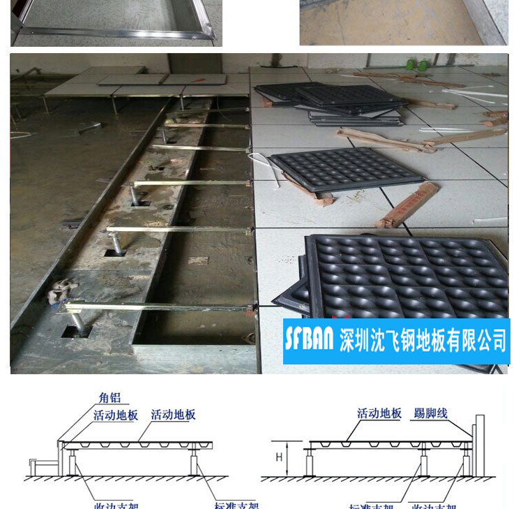 ���Sʹ�ø��N�Aʽ�B����������~(y��)�A�����^���ȡ�